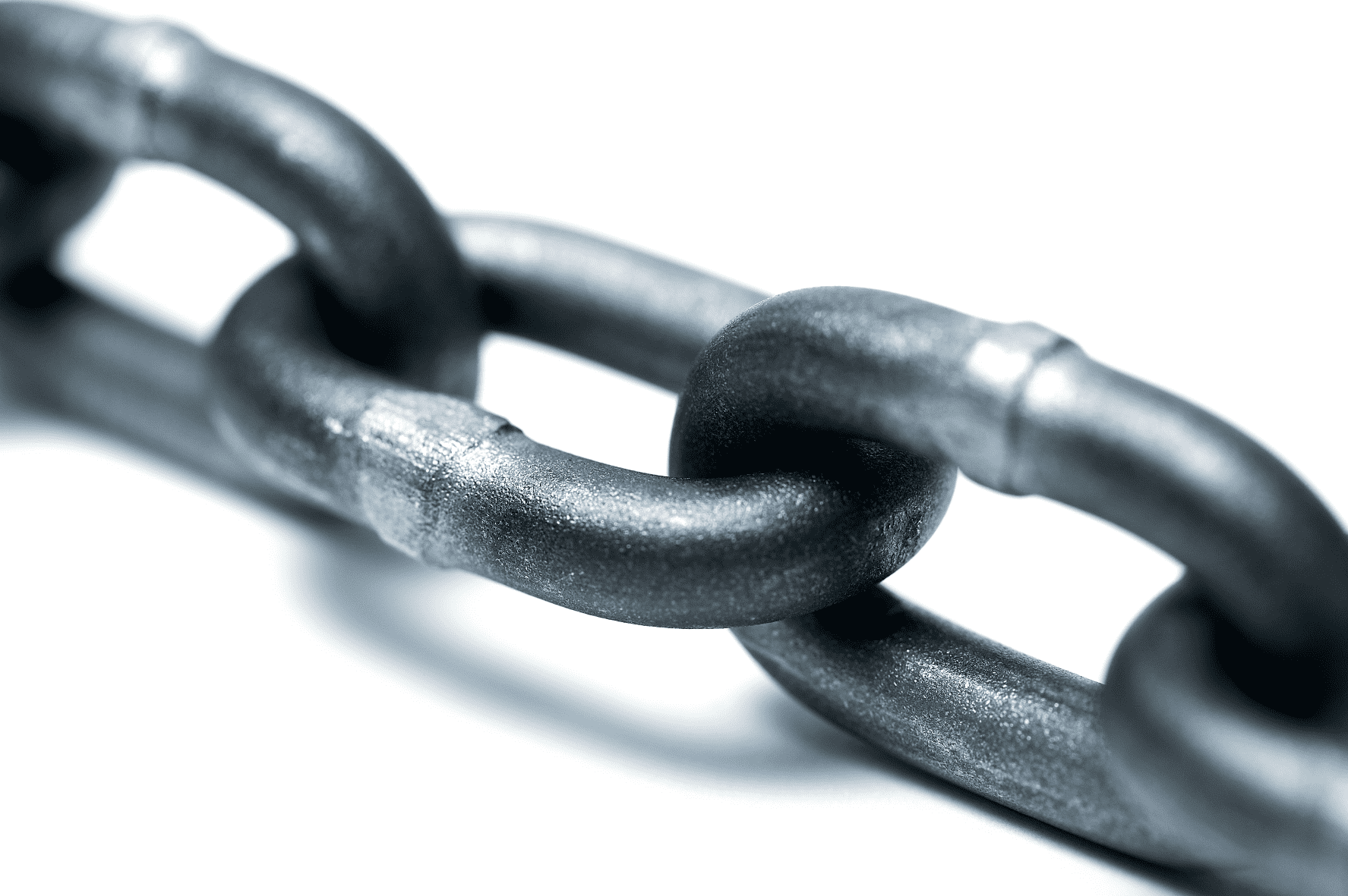 Backlinks