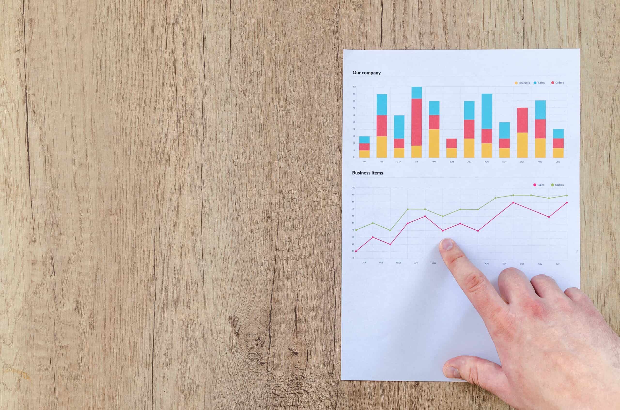 Importance of independence in auditing